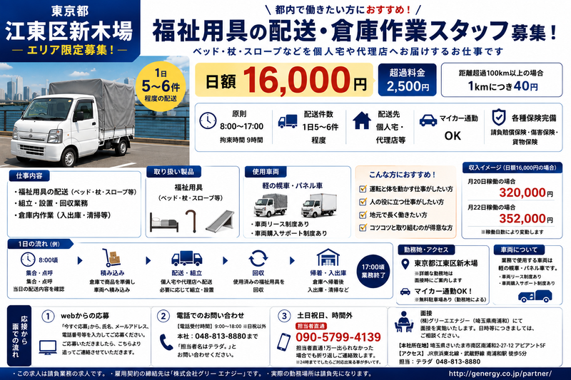 株式会社グリーンエナジーの求人・転職情報