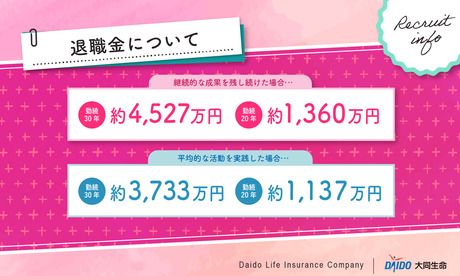 大同生命保険株式会社　きた東北支社八戸営業所のアルバイト・バイト求人情報-06