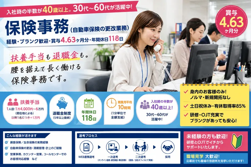 ヤマトオートワークス株式会社-0005の求人・転職情報