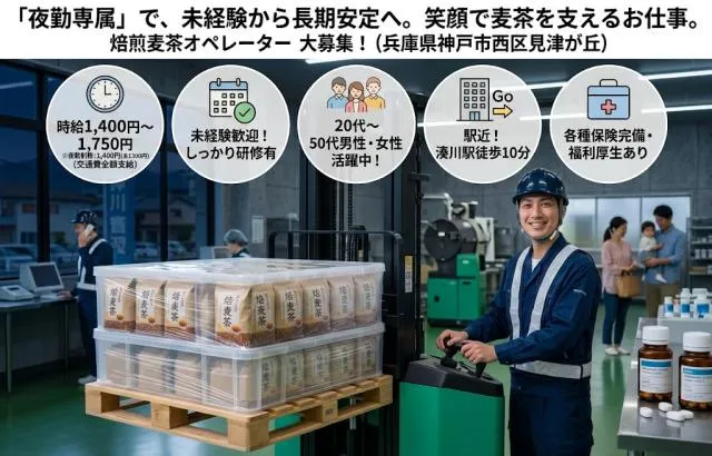 求人画像