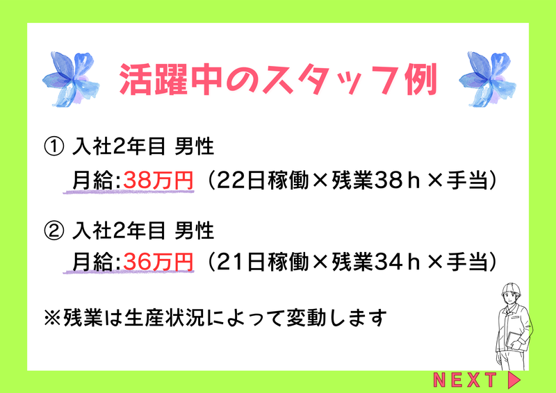株式会社ウイング協和のアルバイト・バイト求人情報-04