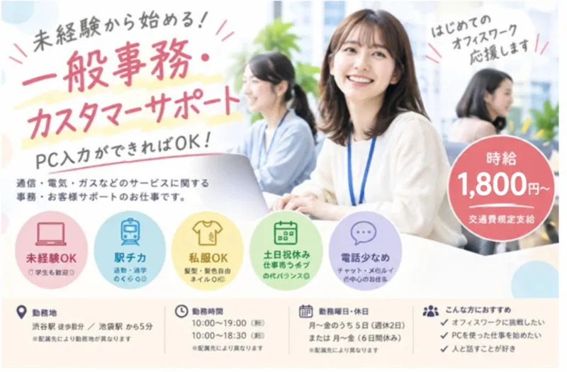 株式会社Ｌｕｃｋ　ｒｉｃｅ　ｆｉｅｌｄの求人・転職情報