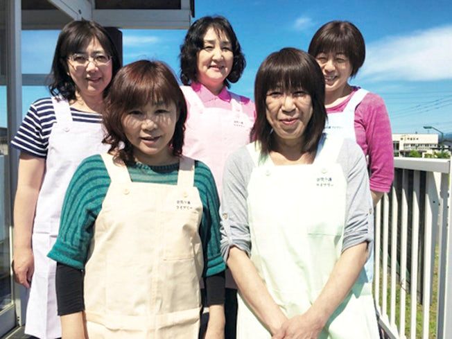 求人画像