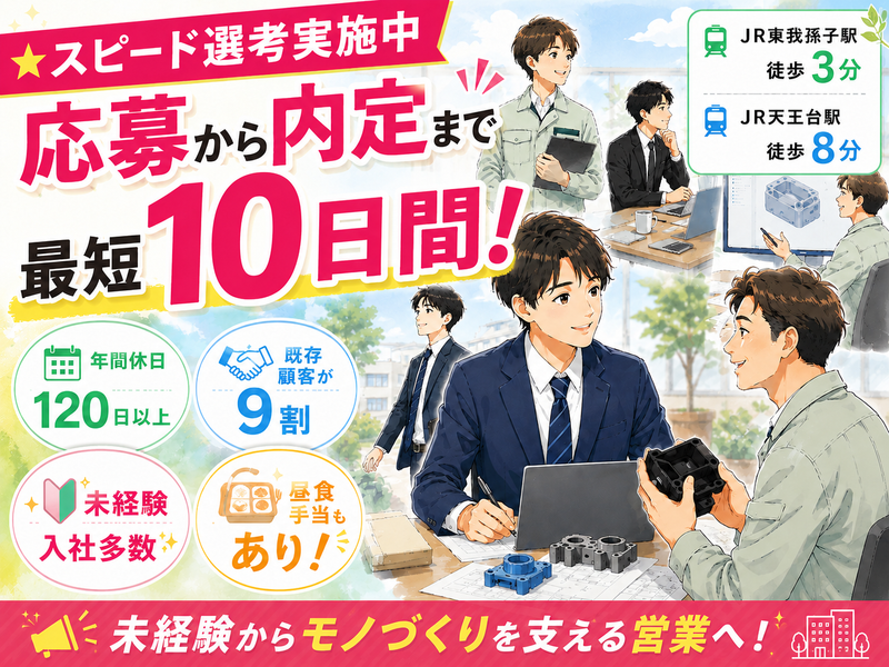 求人画像