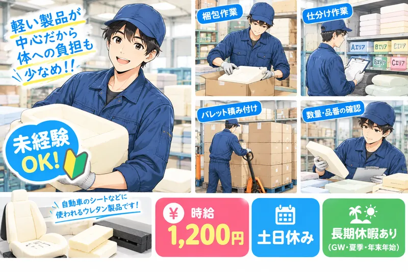 株式会社サンギョウスタッフ
