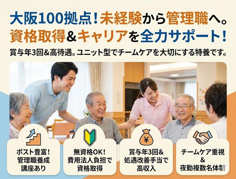 株式会社ゲートフォース-0026の求人・転職情報