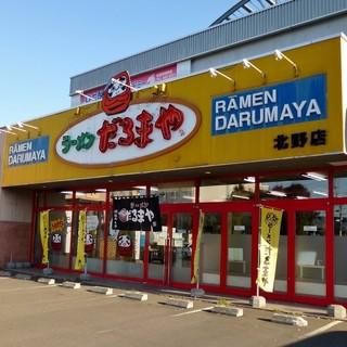 ラーメン　だるまや　北野店のアルバイト・バイト求人情報-02