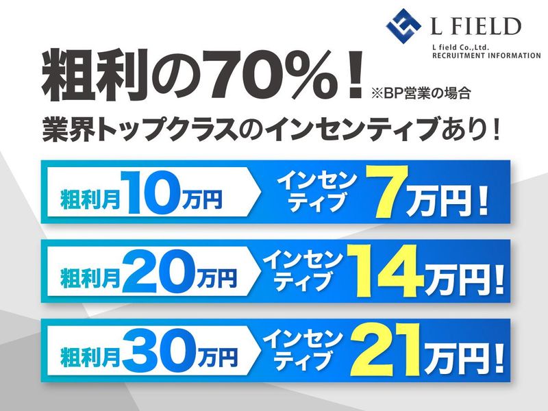 株式会社エル・フィールド(本社)のアルバイト・バイト求人情報-02