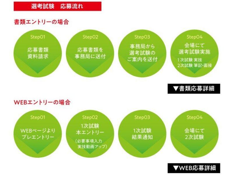 カワイ音楽教室　北綾瀬教室のアルバイト・バイト求人情報-04