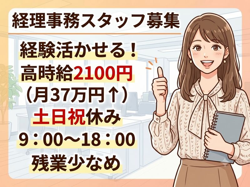求人画像