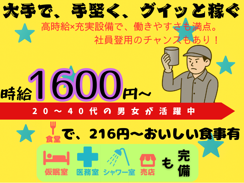 求人画像