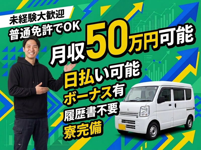 求人画像