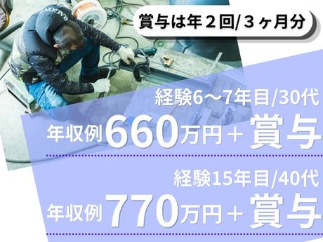 有限会社洋剛の求人・転職情報