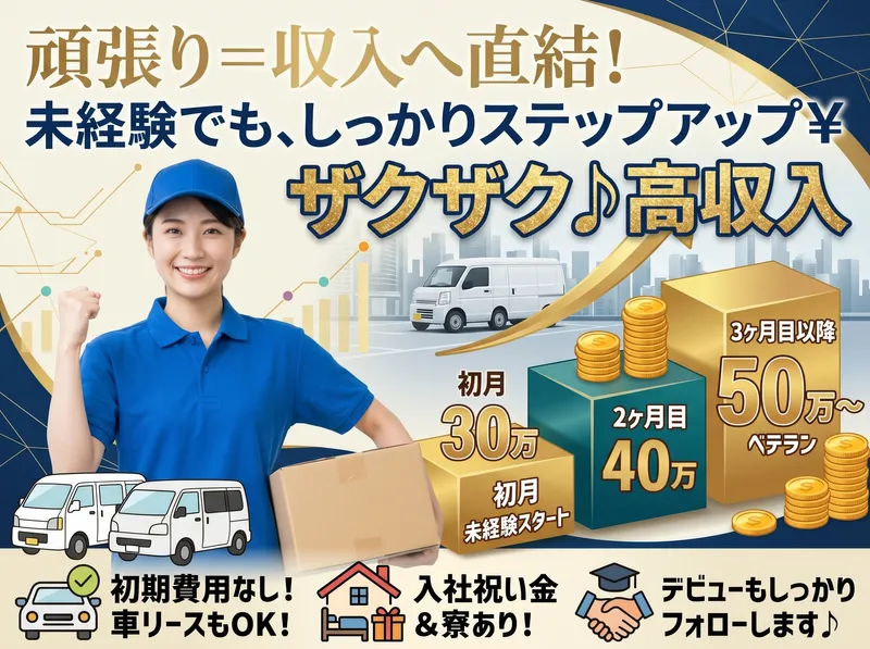 株式会社ifield(アイフィールド)　　清須市春日五反地エリア