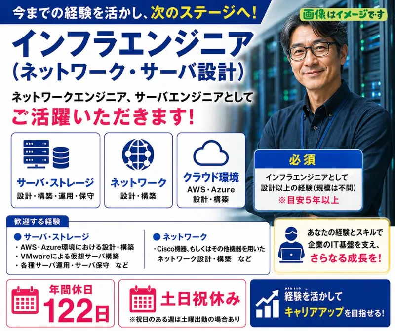 株式会社テクノプロ　テクノプロ・IT社の求人・転職情報