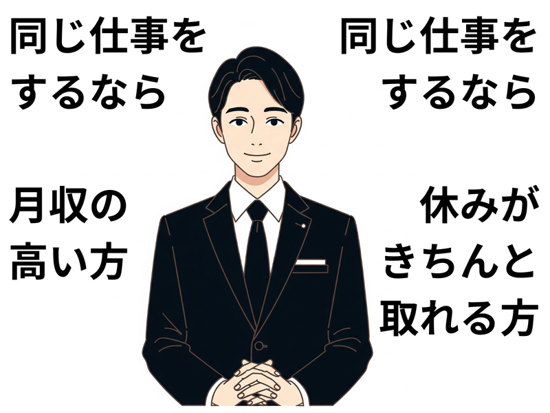 光明株式会社の求人・転職情報