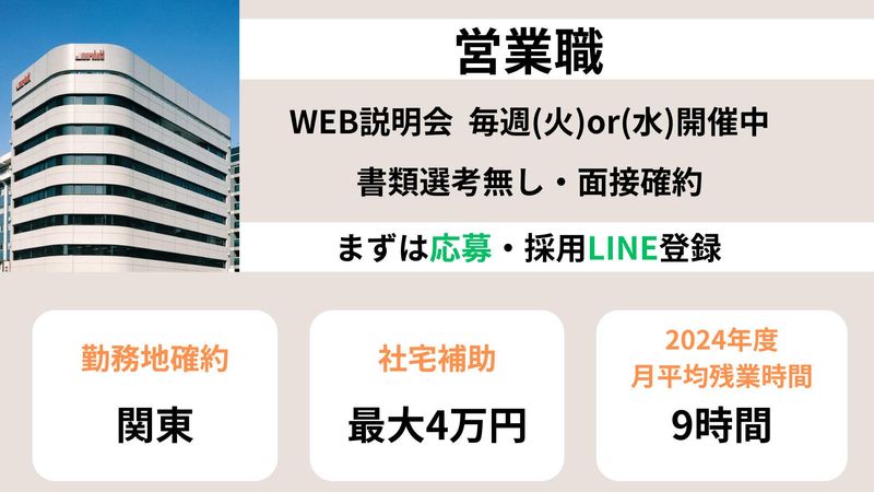 株式会社丸八真綿