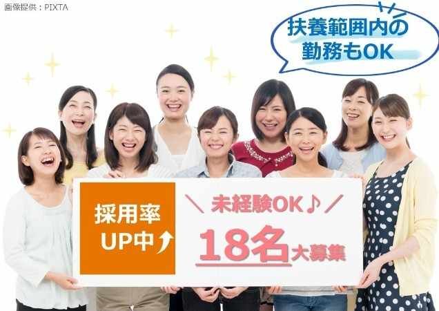 トランスコスモス株式会社の求人・転職情報