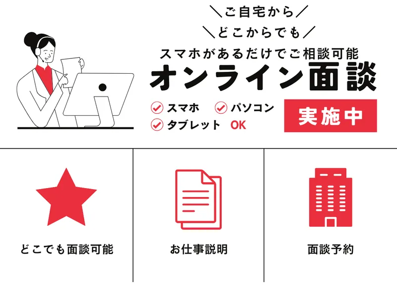 求人画像