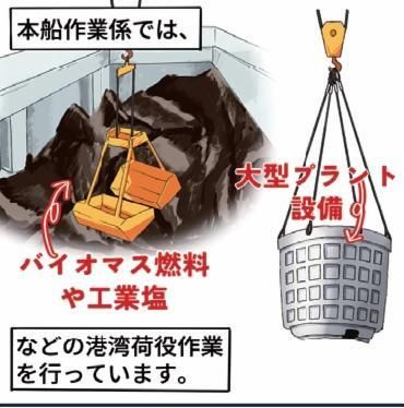 山協港運株式会社の求人・転職情報