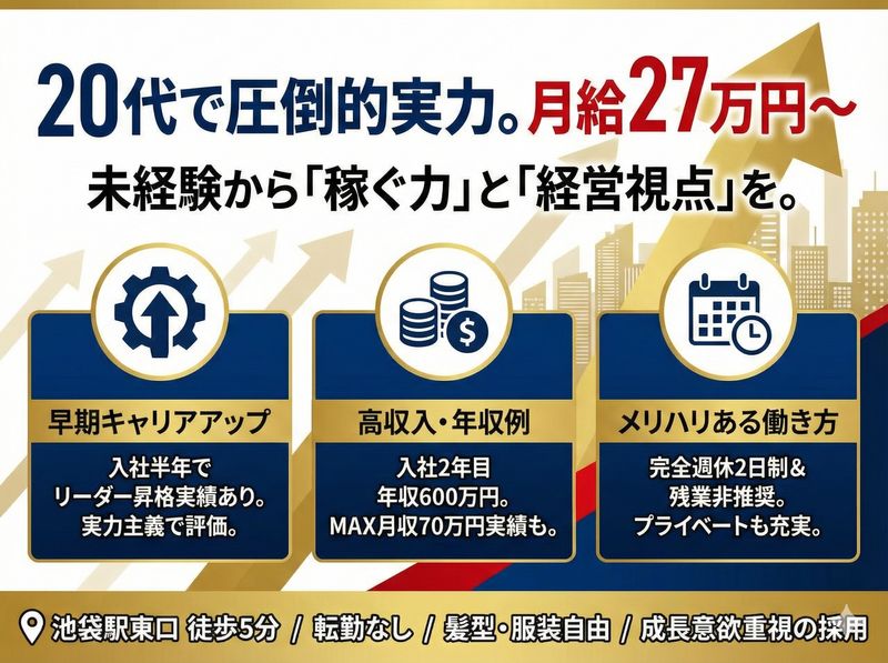 株式会社Ｅｖｅｒエフォート-0004の求人・転職情報