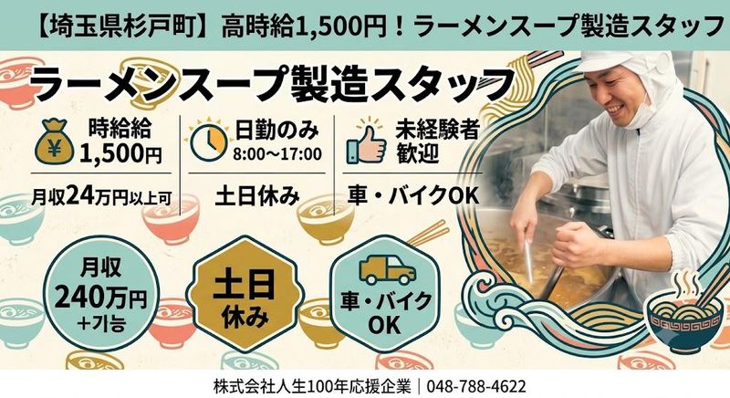 求人画像