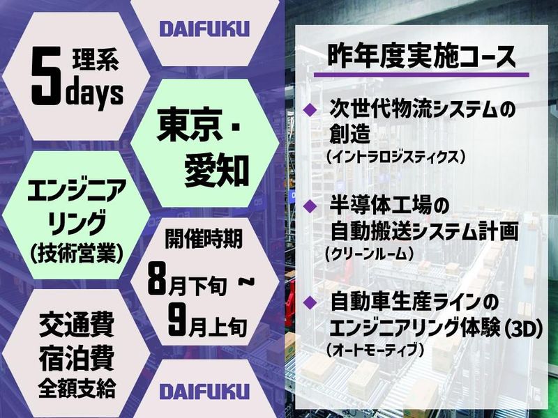 【東京/理系】マテハンNo.1の5days技術営業職体験
