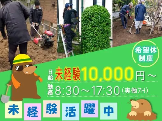 求人画像