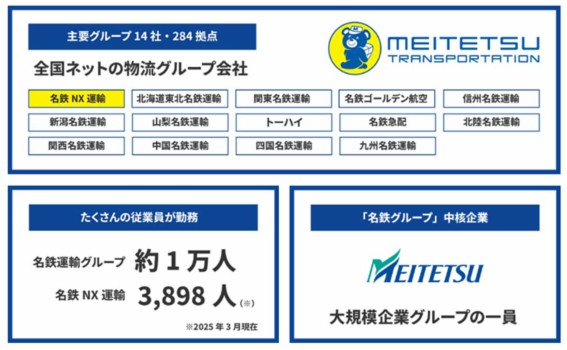 名鉄NX運輸　足利支店のアルバイト・バイト求人情報-02