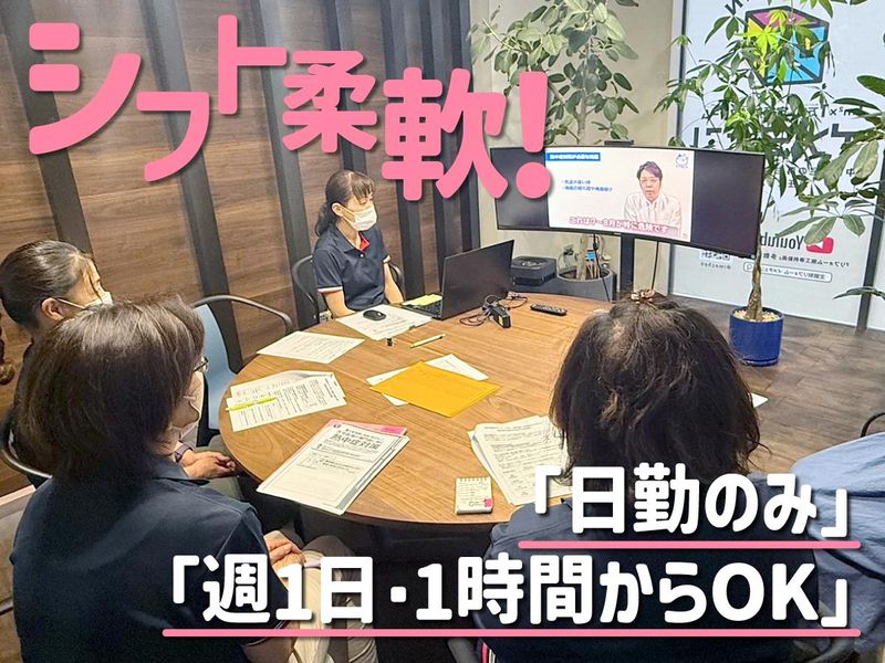 求人画像
