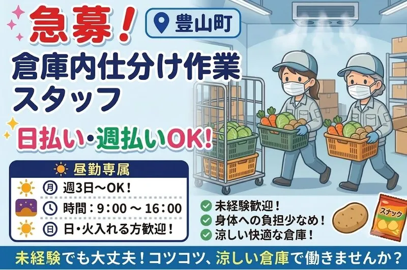 求人画像