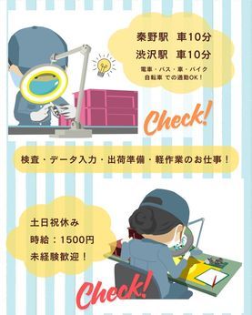 求人画像