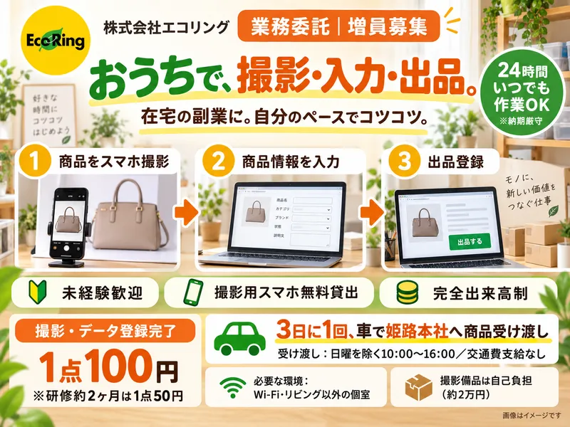 株式会社エコリングの求人・転職情報