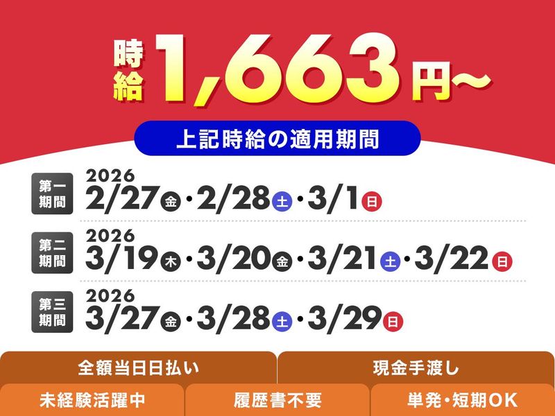 株式会社パワーステーション　川崎営業所