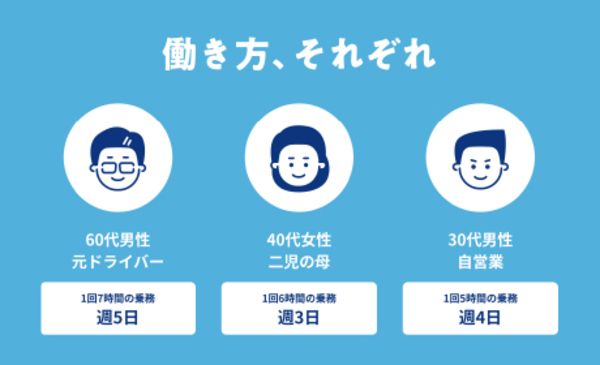 小田急交通株式会社　蒲田営業所のアルバイト・バイト求人情報-03