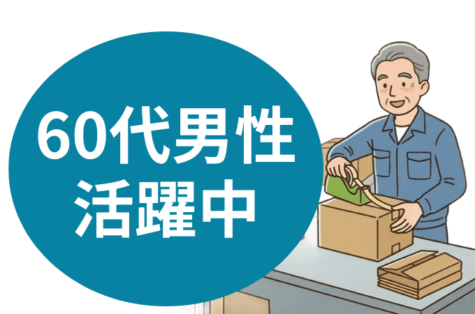 求人画像