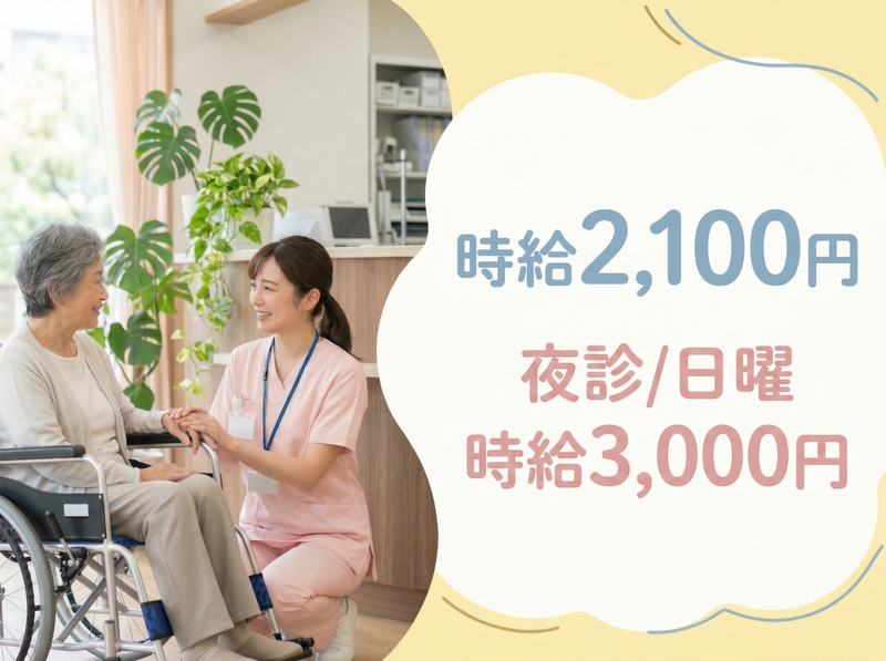 求人画像