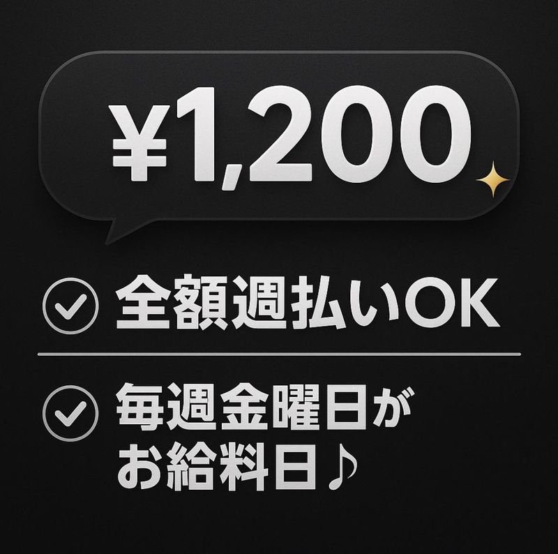 (株)サンギョウスタッフの派遣求人情報