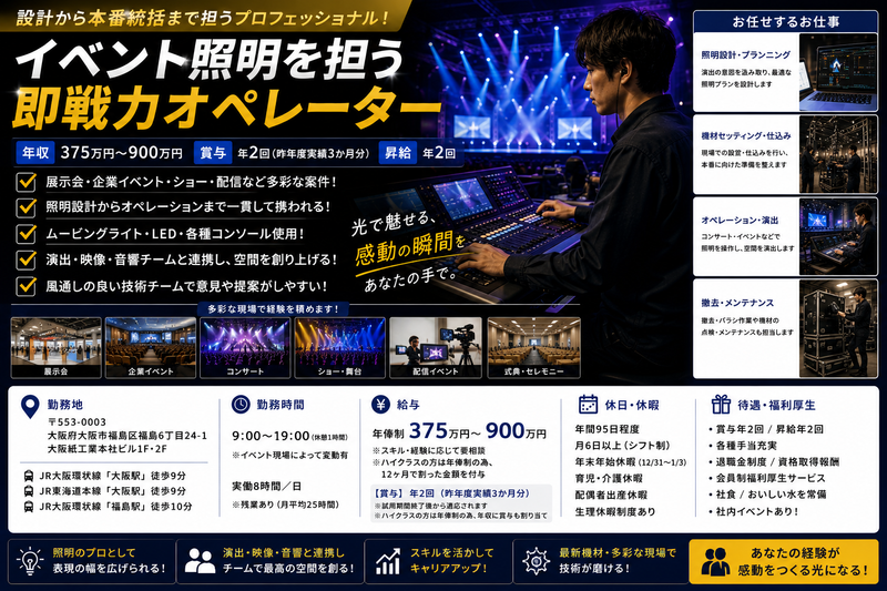 株式会社アートブレーンカンパニーの求人・転職情報
