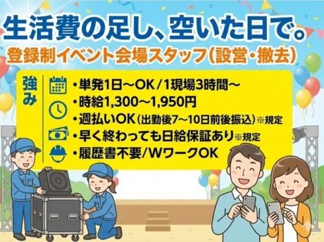 株式会社ユニティー上野支店のアルバイト・バイト求人情報-19