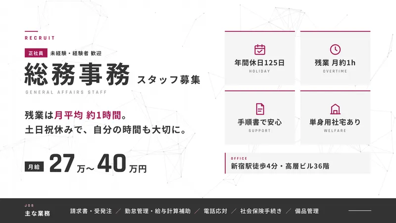 求人画像