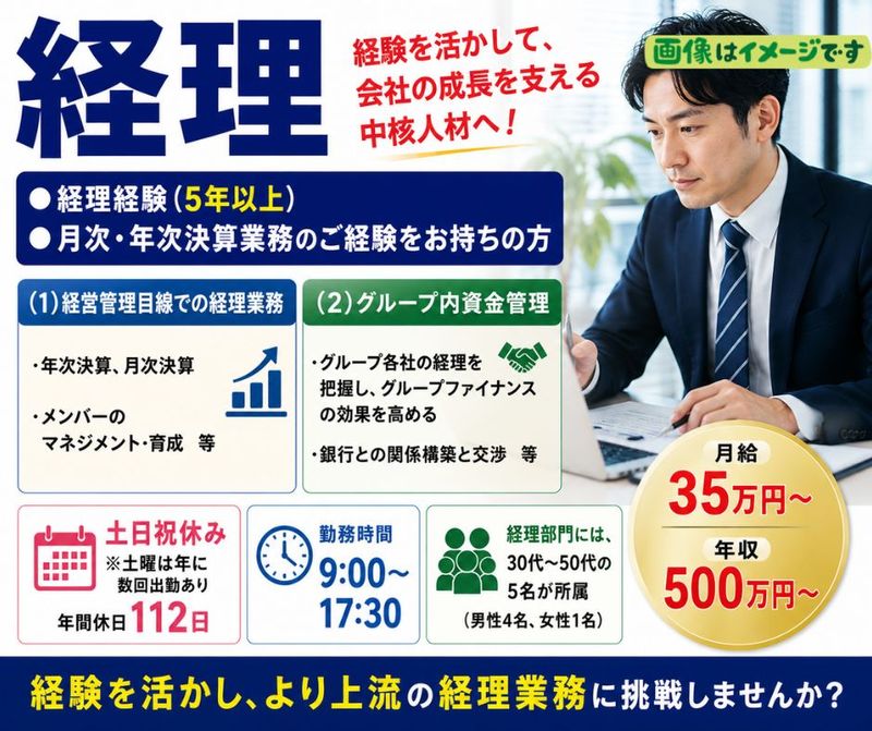求人画像