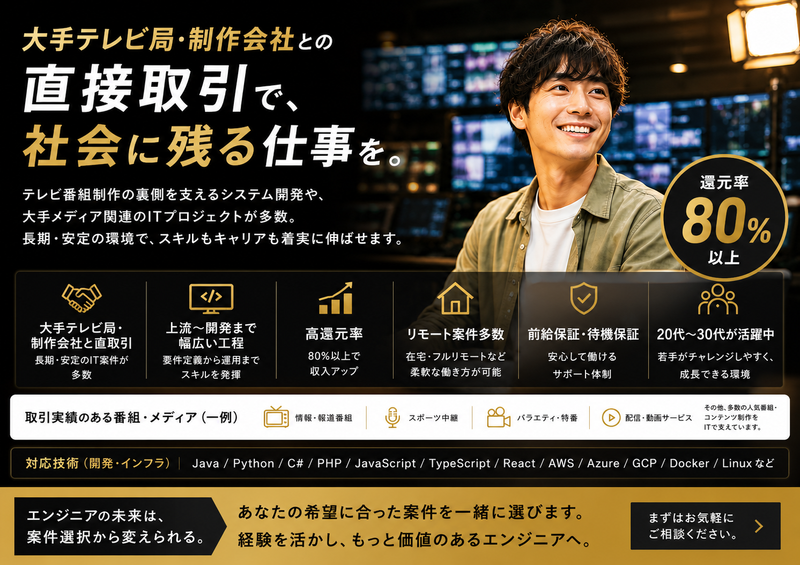 株式会社スリーリングスの求人・転職情報