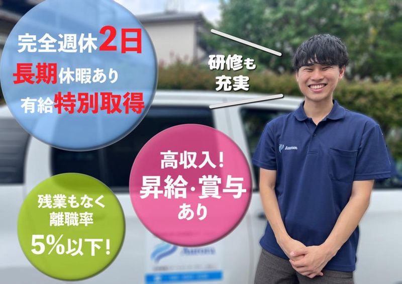 株式会社LIFE.NSの求人・転職情報