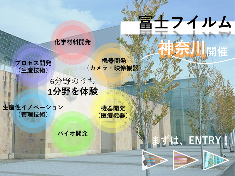 富士フイルム株式会社