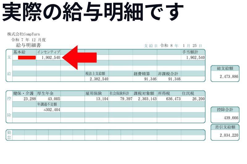 株式会社ＣｏｍｐＴｕｒｎの求人・転職情報