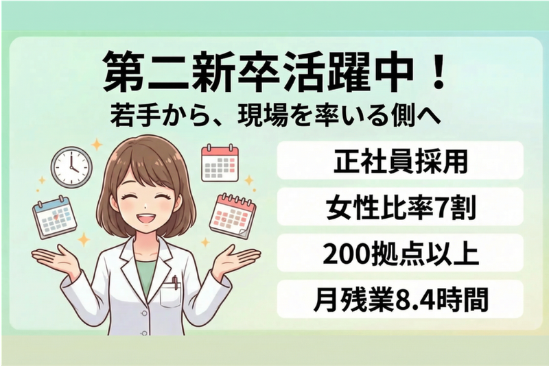 石本商事株式会社 桐原の郷のアルバイト・バイト求人情報
