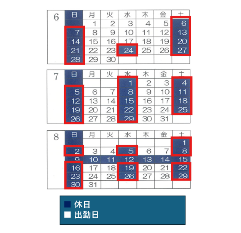 近畿亜鉛鍍金株式会社の求人・転職情報