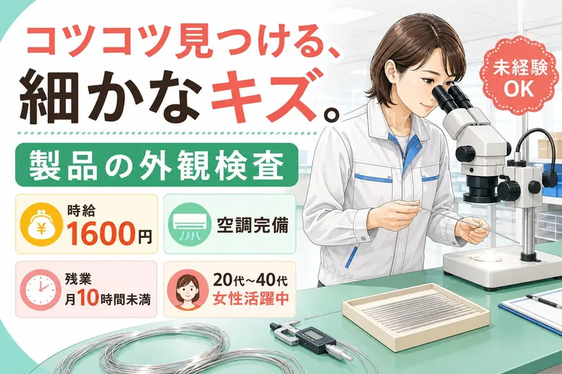 求人画像