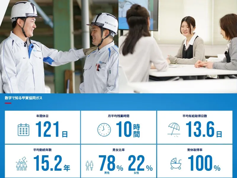 【営業・専門職の仕事体験】滋賀×人気のインフラ業界で実務同行